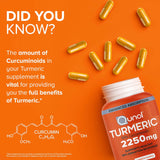 Qunol Turmeric، 2250mg، 90 كبسولة، مع 95% Curcuminoids.