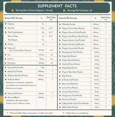 TERRA ORIGIN Superfoods Greens Immune Defense and Digestive Support | Probiotics, Organic Vegetables, Digestive Enzymes | Non-GMO, Gluten-Free, Dairy Free, Vegan | 30 Servings | Coffee Flavor