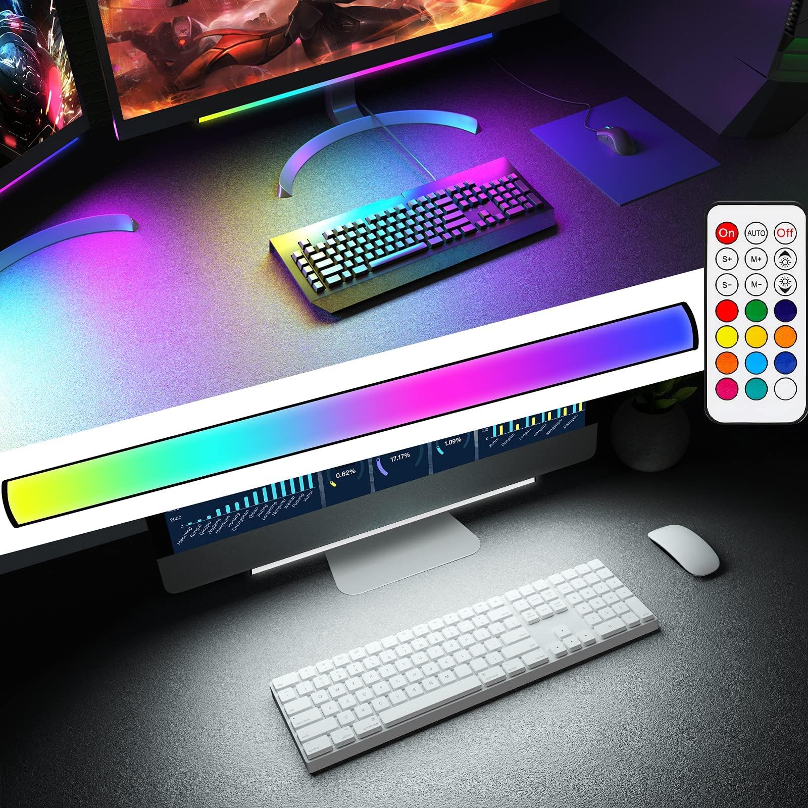 NALACAL RGB Screenbar Light Bar - Dimmable Gaming LED Desk Lamp with Remote Control