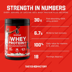 Six Star Whey Protein Powder Plus - Muscle Building & Recovery Formula with Whey Isolate Powder, BCAAs, 30g Protein, Immune Support - Post-Workout Supplement - Cookies and Cream, 1.8 lbs