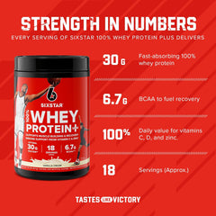 Six Star Whey Protein Powder Plus - Muscle Building & Recovery Formula with Whey Isolate Powder, BCAAs, 30g Protein, Immune Support - Post-Workout Supplement - Vanilla Cream, 1.8 lbs