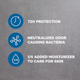 Dove Men+Care Clean Comfort Antiperspirant Stick, 48H Protection