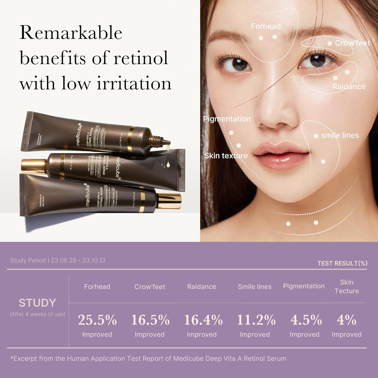 سيروم ميديكوب Deep Reviving Bakuchiol Retinol  لمكافحة علامات الشيخوخة