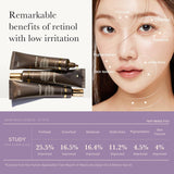 سيروم ميديكوب Deep Reviving Bakuchiol Retinol  لمكافحة علامات الشيخوخة