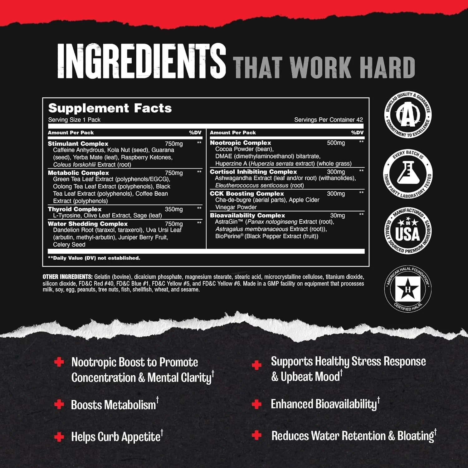 Thermogenic fat burner for metabolism and energy boost.