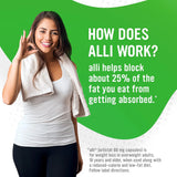 Orlistat weight loss supplement for diet support.